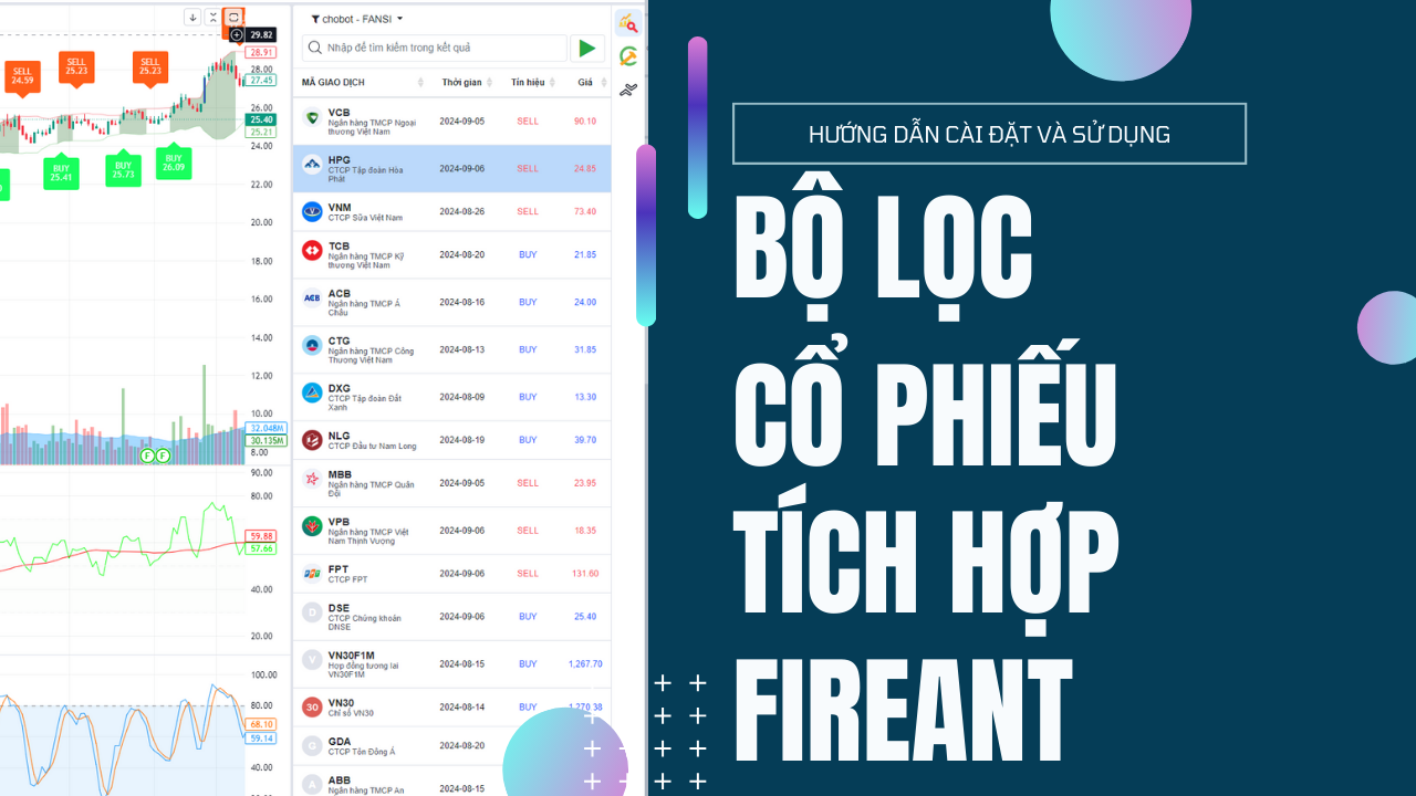 Click để xem clip hướng dẫn cài đặt bộ lọc cổ phiếu tích hợp FireAnt